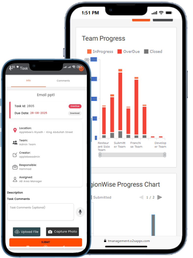 AI Image Recognition in Retail Display